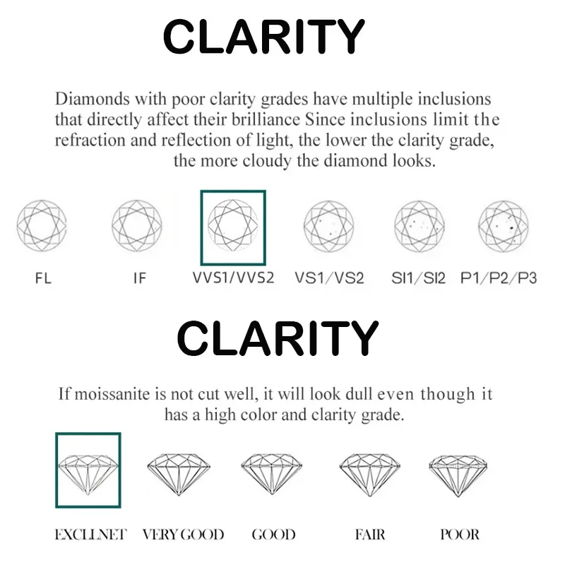 BJXMOSO Real Moissanite 925 Sterling Silver Couple Ring for Women Man Wedding Jewelry Engagement Imitation Diamond Fashion Gifts