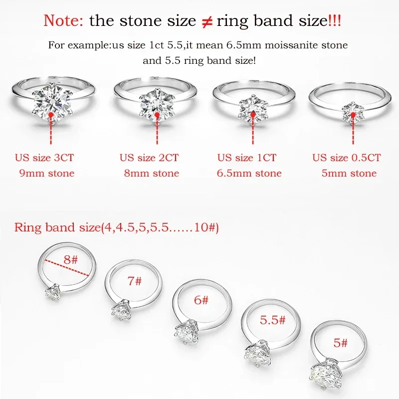 Smyoue Certified 1-5CT Moissanite Ring VVS1 Lab Diamond Solitaire Ring for Women Engagement Promise Wedding Band Jewelry Fine Smyoue Certified 1-5CT Moissanite Ring VVS1 Lab Diamond Solitaire Ring for Women Engagement Promise Wedding Band Jewelry Fine