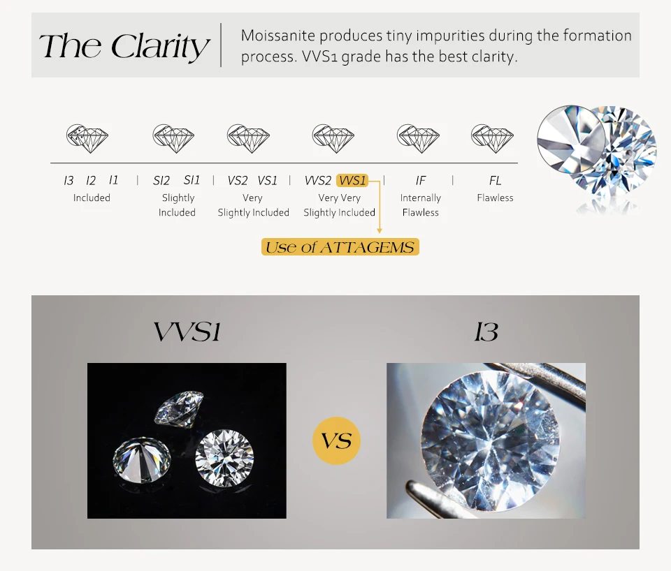ATTAGEMS Classical Blue Sapphire Ring Cushion Cut 2.0ct DVVS1 Real 925 Sterling Silver For Women Engagement Wedding Fine Jewelry