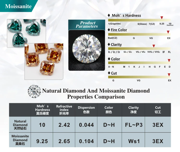 DJMAX 1-3Carat Oval/Radiant Cut D Color Moissanite Ring for Woman Original 925 Sterling Silver Engagement Wedding Ring 2025 DJMAX 1-3Carat Oval/Radiant Cut D Color Moissanite Ring for Woman Original 925 Sterling Silver Engagement Wedding Ring 2025