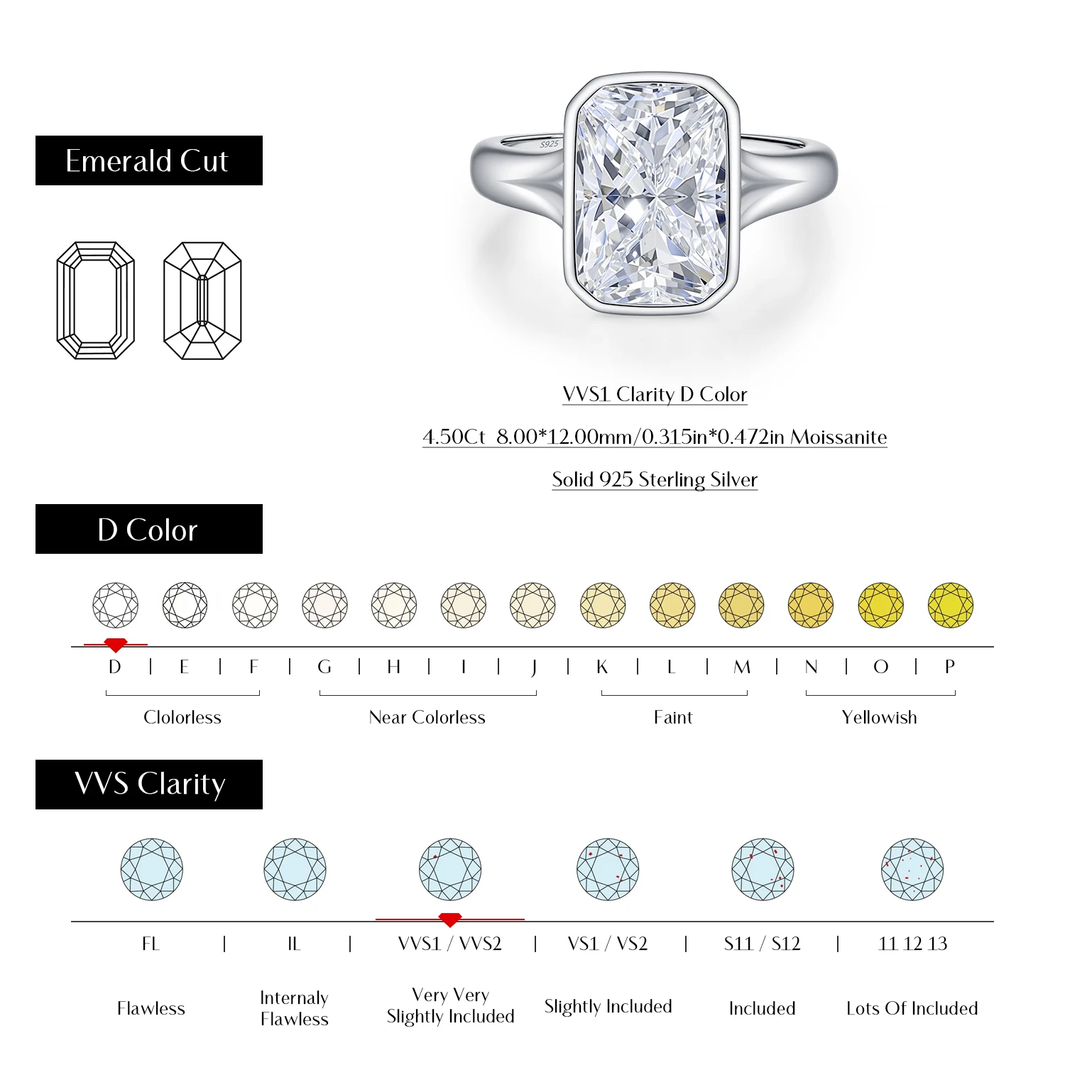 MODIAN 4.5CT D Color Moissanite Ring 925 Sterling Silver Rectangle Lab Diamond Wedding Statement Rings For Women Fine Jewelry MODIAN 4.5CT D Color Moissanite Ring 925 Sterling Silver Rectangle Lab Diamond Wedding Statement Rings For Women Fine Jewelry