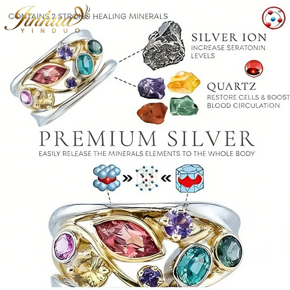 Wellness Jewelry Gift Set 925 Sterling Silver Women Improve Blood Circulation Natural Quartz Stone Bohemian Multicolor Crystals Wellness Jewelry Gift Set 925 Sterling Silver Women Improve Blood Circulation Natural Quartz Stone Bohemian Multicolor Crystals