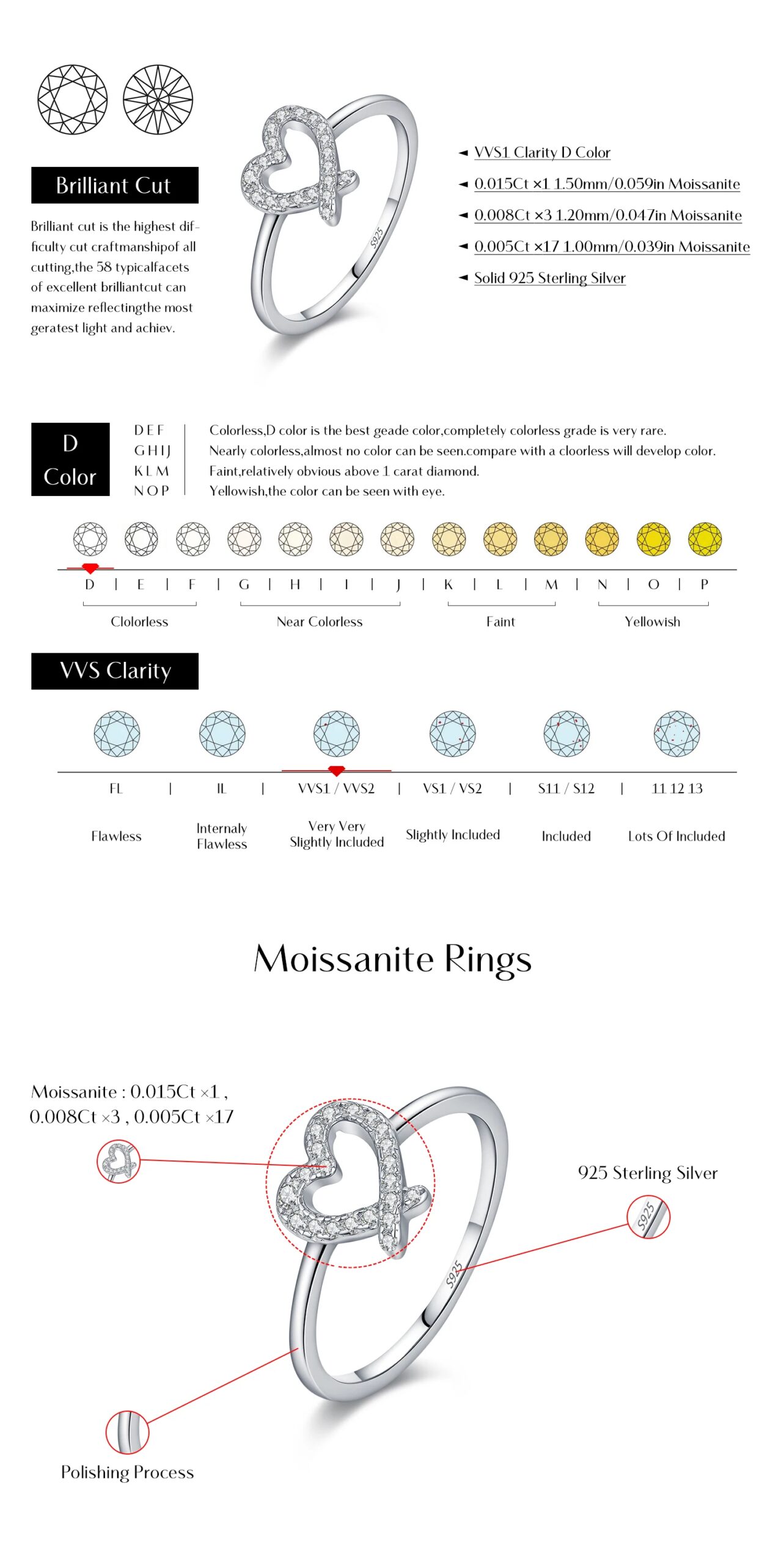 MODIAN Sparkle Moissanite Sets 925 Sterling Silver Sweet Irregular Heart Earrings Ring Bracelet Necklace For Women Jewelry Sets