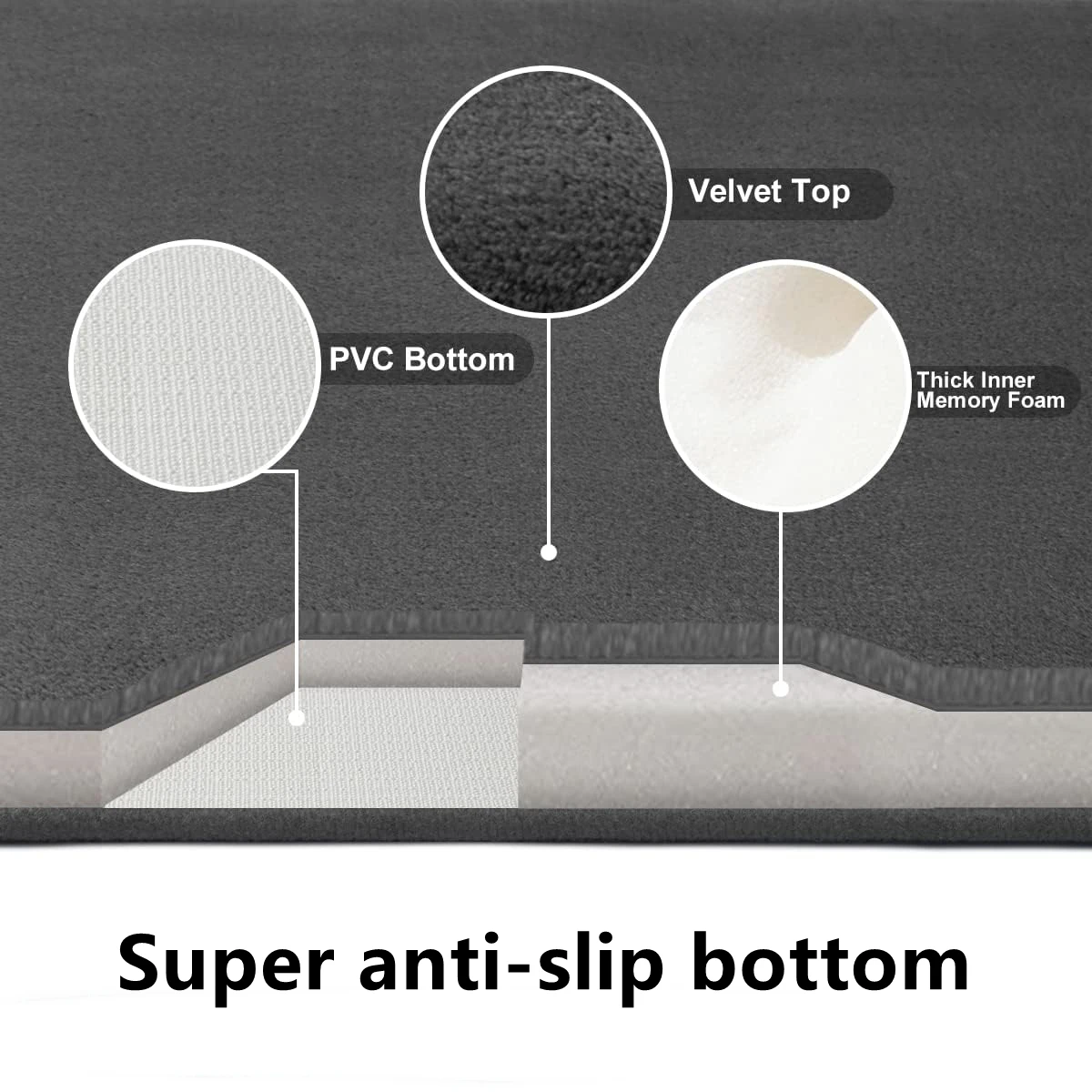 Super absorbent floor mat, super absorbent bath mat, super anti slip coral velvet bathroom floor mat, door mat Super absorbent floor mat, super absorbent bath mat, super anti slip coral velvet bathroom floor mat, door mat
