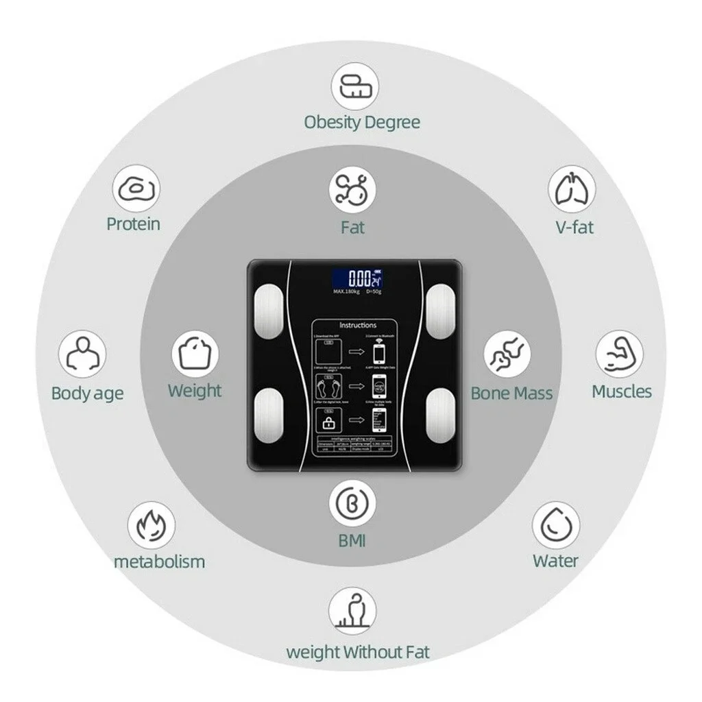Digital Bathroom Scales with Body Fat Analysis Bluetooth Smart Weighing Scale 180kg 400lb BMI BMR Body Water Muscle Bone Mass LCD Display Tempered Glass USB Rechargeable Personal Scale