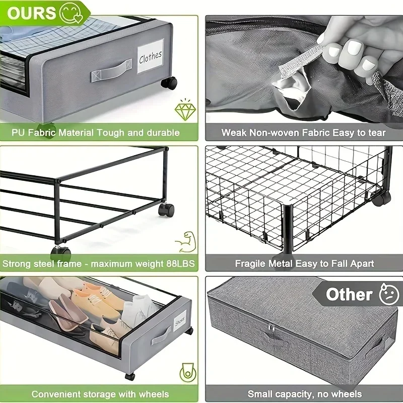 Under Bed Storage Organizer Underbed Bins With Wheels And Lid For Clothes Bedding Shoes Blankets Books Toys Home Organization