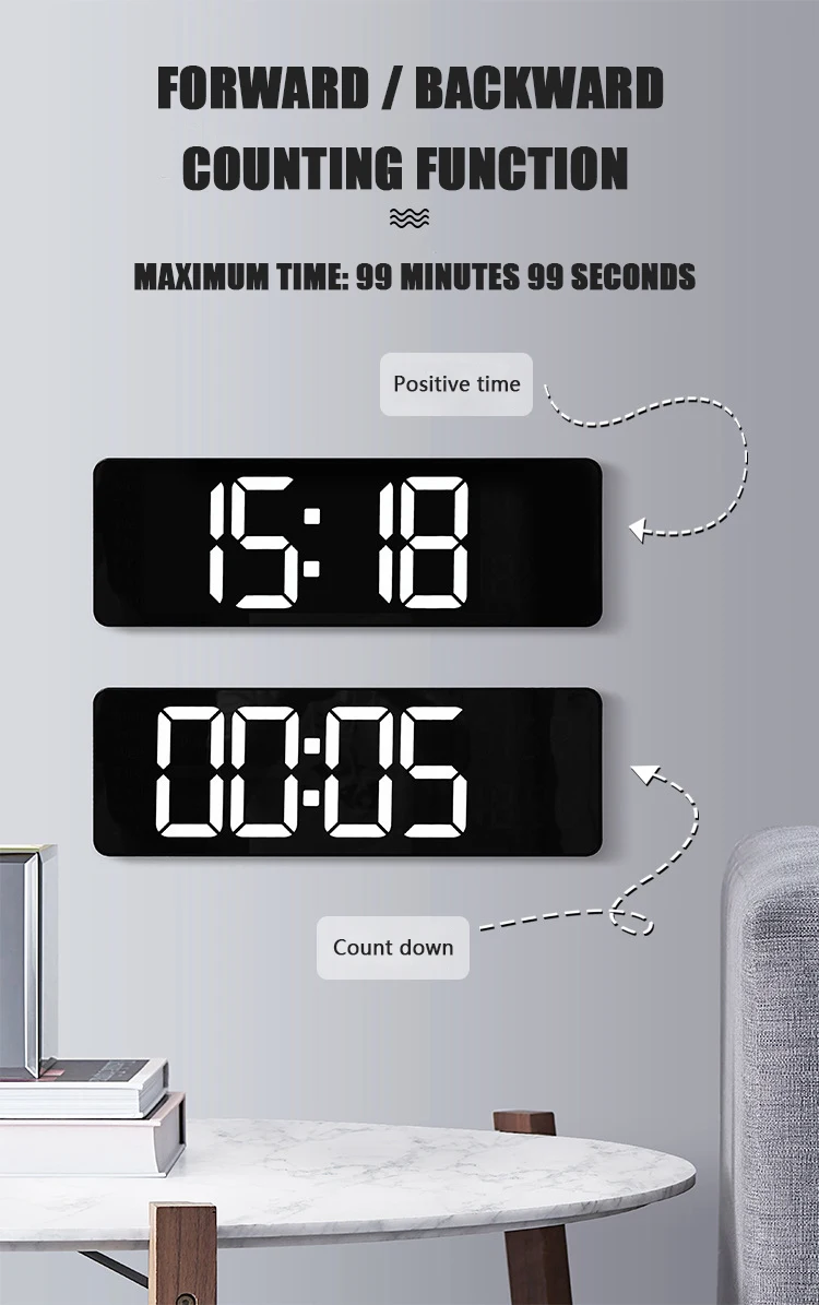Digital Wall Clock, 16 Digital Wall Clock, 16