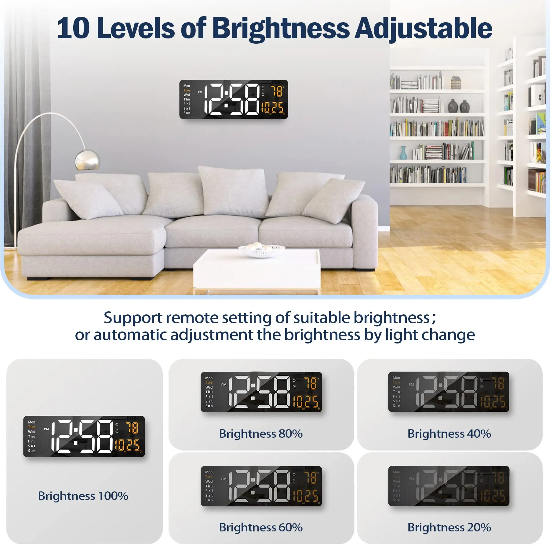 Digital Wall Clock, 16″ Large Display Digital Clock with Remote Control, Auto-Dimming Wall Clock with DST, Date Week,Temp Digital Wall Clock, 16
