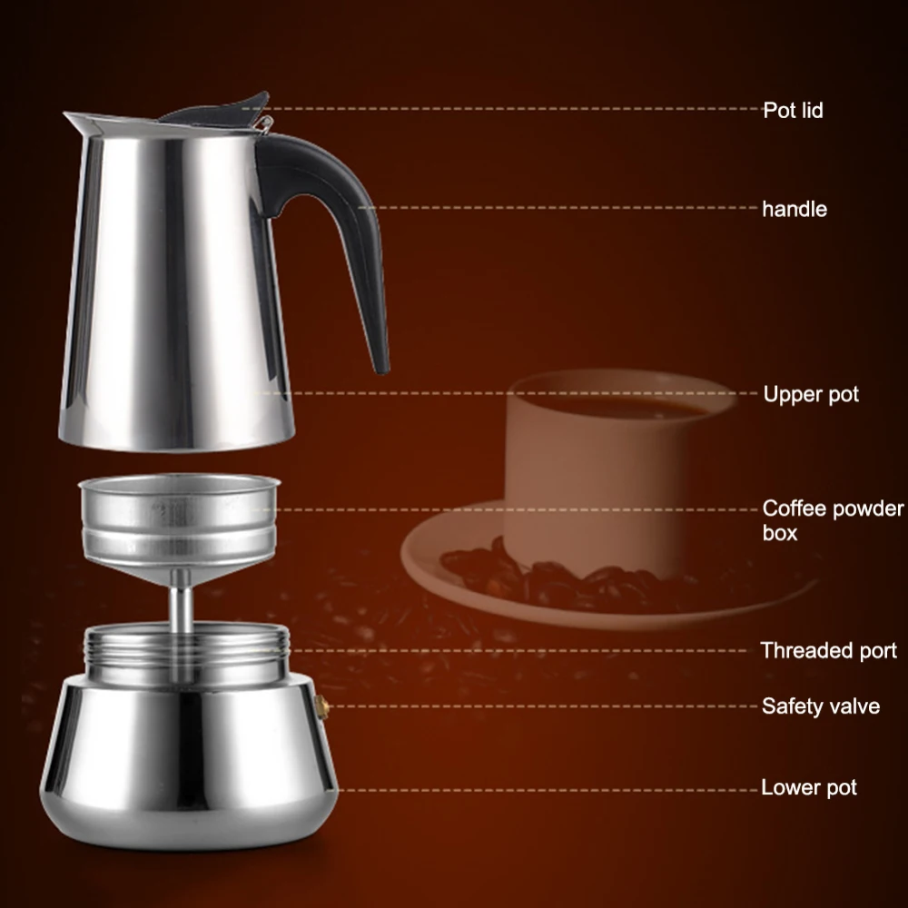 1.2L 1L Coffee Drip Kettle Pot with Thermometer Pour Over Coffee Tea Pot Stainless Steel Drip Kettle For Home Office Cafetera