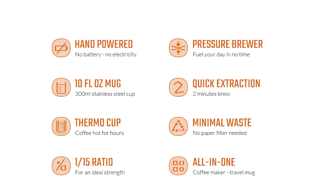 WACACO Pipamoka, All-in-one Vacuum Pressured Portable Coffee Maker, Insulated Travel Mug, Hand Powered and Pressure Brewer WACACO Pipamoka, All-in-one Vacuum Pressured Portable Coffee Maker, Insulated Travel Mug, Hand Powered and Pressure Brewer