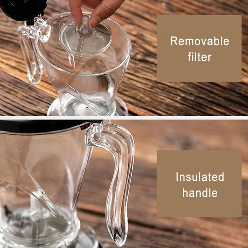 600ml Pour Over Coffee Dripper Cold and Heat Resistant Removable Coffee Filter Hand-brewed Espresso Pot Infuser Loose Leaf Tea